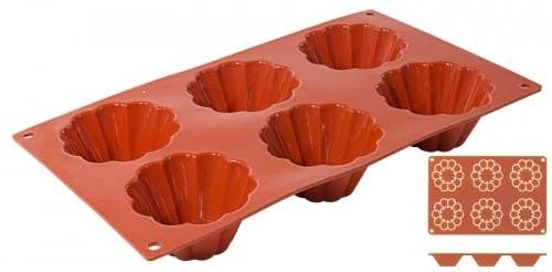 Metro-professional METRO Professional Brioche Backform, 30 X 17.5 Cm, Silikon, Orange 6 Metro-professional METRO Professional Brioche Backform, 30 X 17.5 Cm, Silikon, Orange – Bild 6