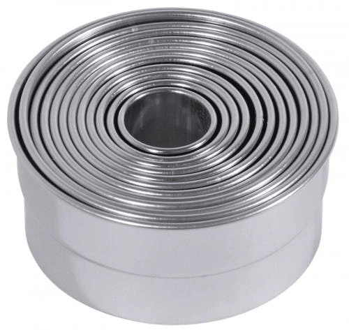 2x Contacto Ersatzschraube Mit 4 Mm Durchlass Für Fondant-/Likörtrichter, Edelstahl 7 2x Contacto Ersatzschraube Mit 4 Mm Durchlass Für Fondant-/Likörtrichter, Edelstahl – Bild 7