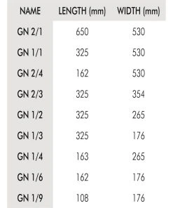 Vogue Edelstahlrost GN1/1 53 X 33cm -Schneider-Geschäft d543d517 b718 4efc 8064 047ad97d235c